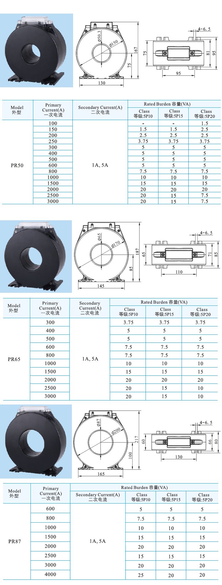 PR50 PR65 PR87 型保護(hù)級電流互感器_3.jpg