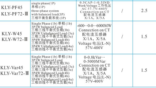 51導(dǎo)軌型儀表2.jpg 51導(dǎo)軌型儀表2.jpg